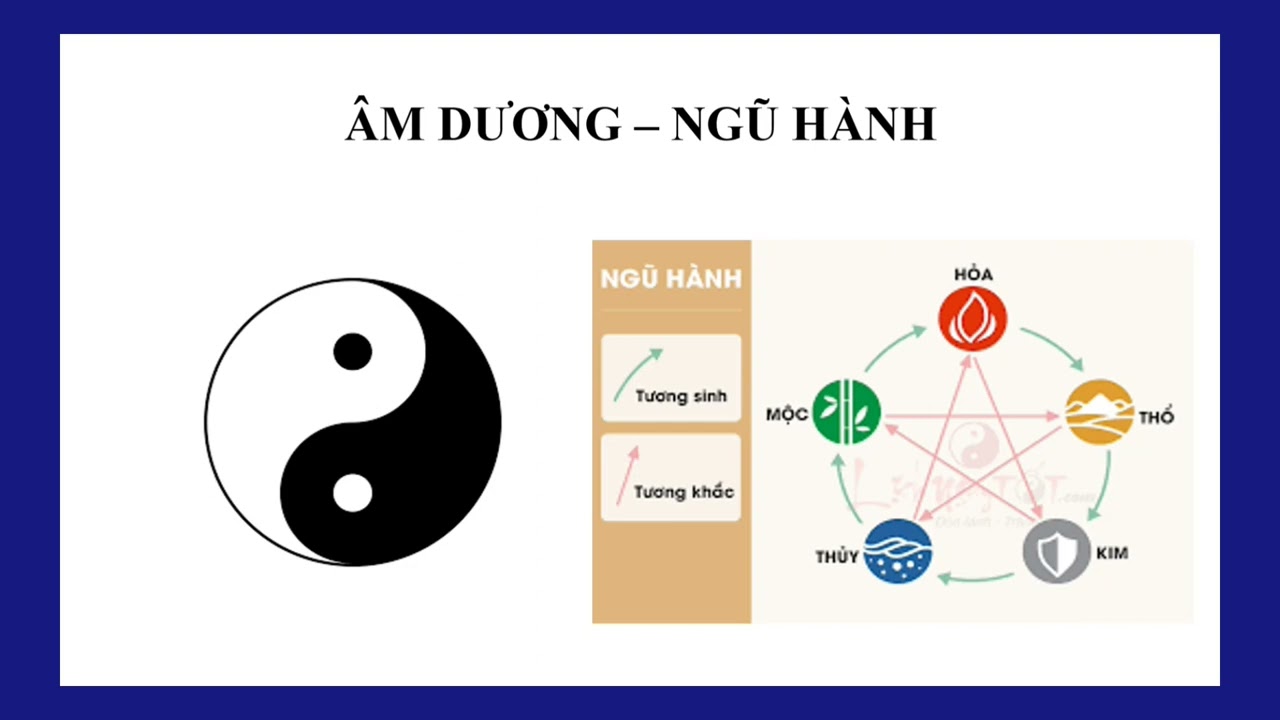 Thuyết Âm Dương - Ngũ Hành - YouTube