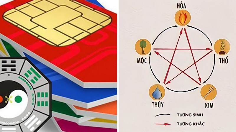 Hướng Dẫn Chọn Sim Số Phù Hợp Với Phong Thủy