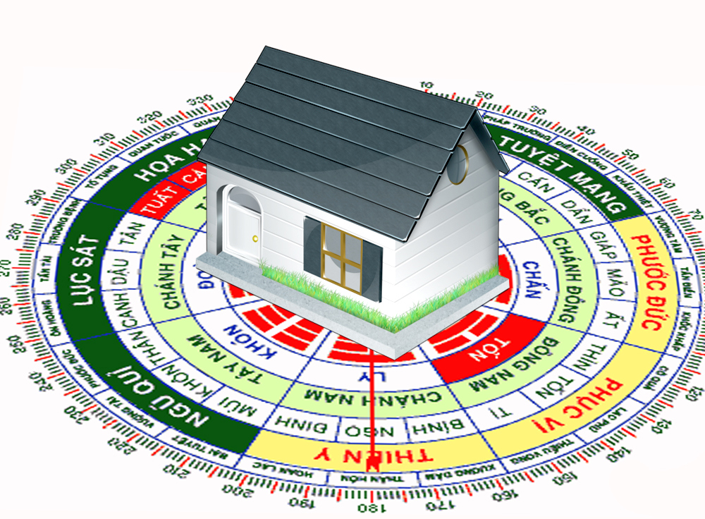 Hướng đặt bàn thờ hợp phong thủy cho gia đình hưng thịnh