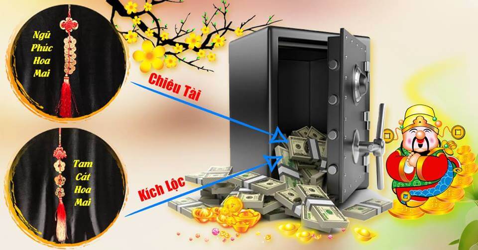 VỊ TRÍ PHONG THỦY ĐẶT KÉT SẮT ĐỂ HÚT TÀI LỘC