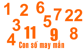 Quan Niệm Con Số May Mắn – Con Số Của Thịnh Vượng Phát Tài - Viettel Telecom