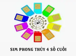 Hướng Dẫn] Cách xem Sim Phong Thủy 4 Số cuối hợp mệnh không?