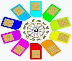 Lựa chọn hàng ngàn sim số đẹp Viettel | Kho sim Viettel - ViettelStore.vn
